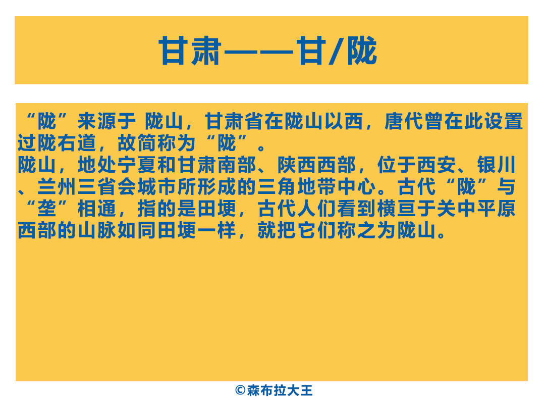 各省地理简称来历,各省简称来历