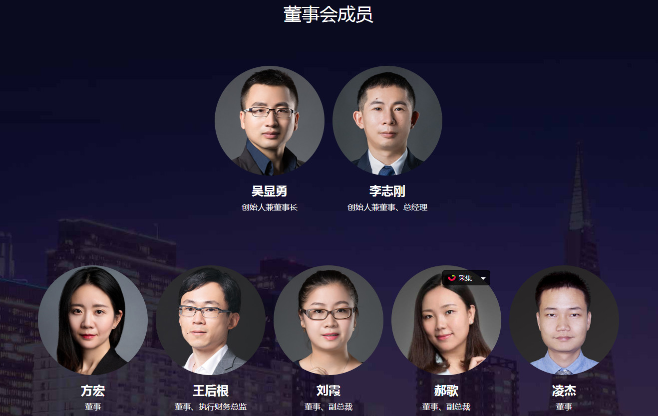 深度测评丨曾获四家上市公司投资，投哪网还能投多久？