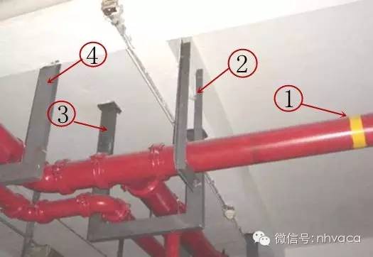 安装消防管道图纸怎么看,消防水池管道安装示意图