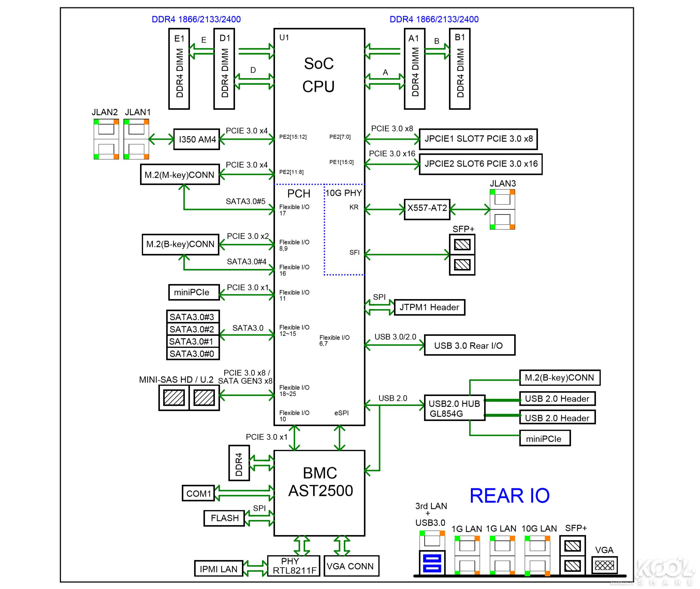瓒呭井e300-9,瓒呭井e302-9d璇勬祴