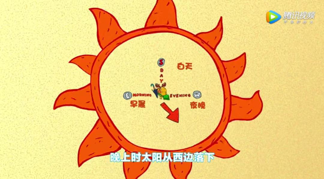 最近迷上了一部动画，一查，原来它是首部诺贝尔奖科普动画