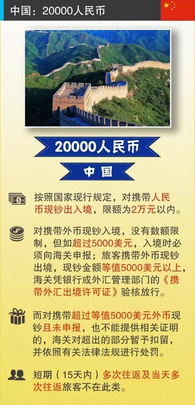 中国公民出入境可以携带多少现金,出入境韩国现金携带规定