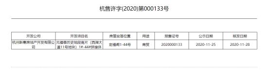 要到大结局?“10年陈”老盘准现房了,捡漏没那么容易