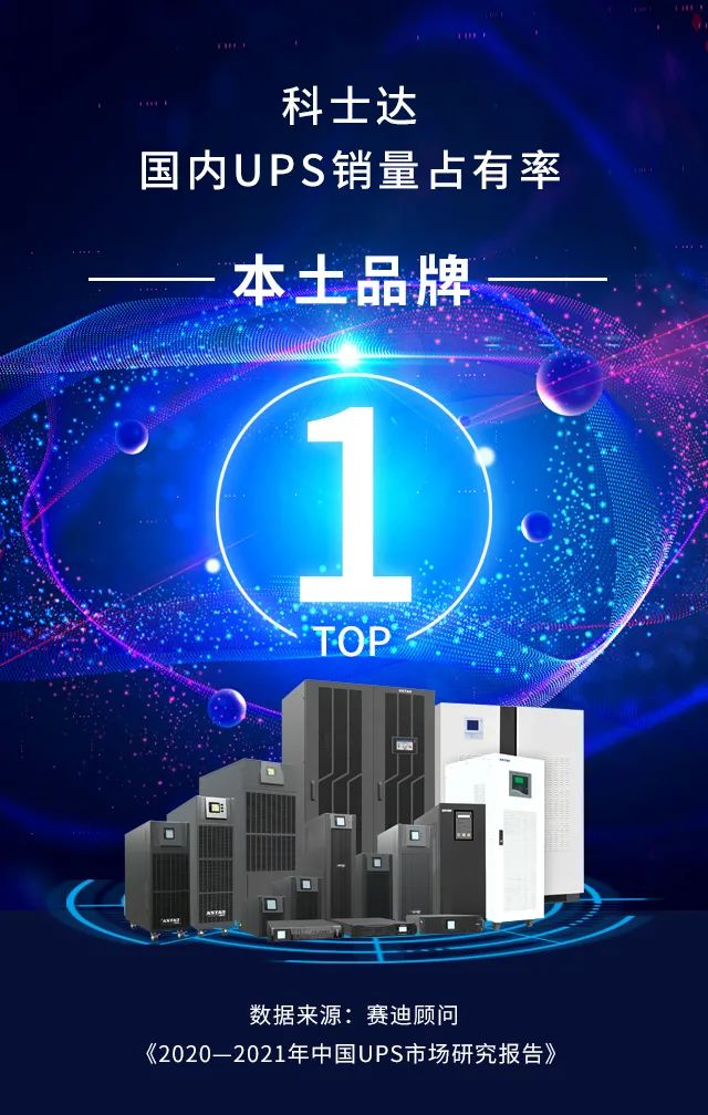 喜报频传，科士达大功率UPS产品再次全面入围三大运营商集采