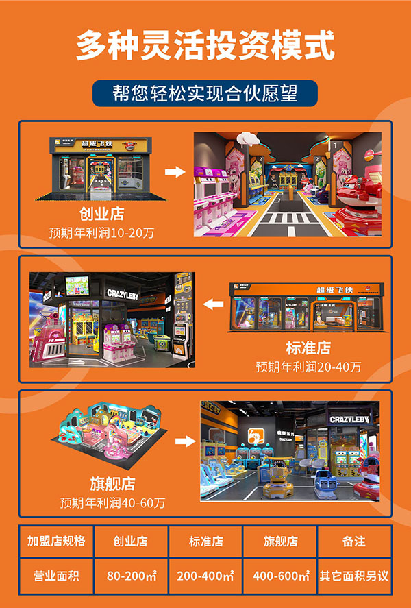 加盟一个儿童乐园加盟费多少钱,室外大型儿童乐园游乐场加盟