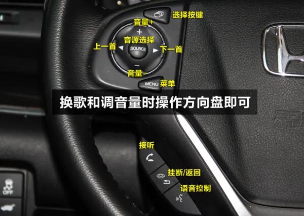 汽车内部按钮说明，不懂的可以收藏