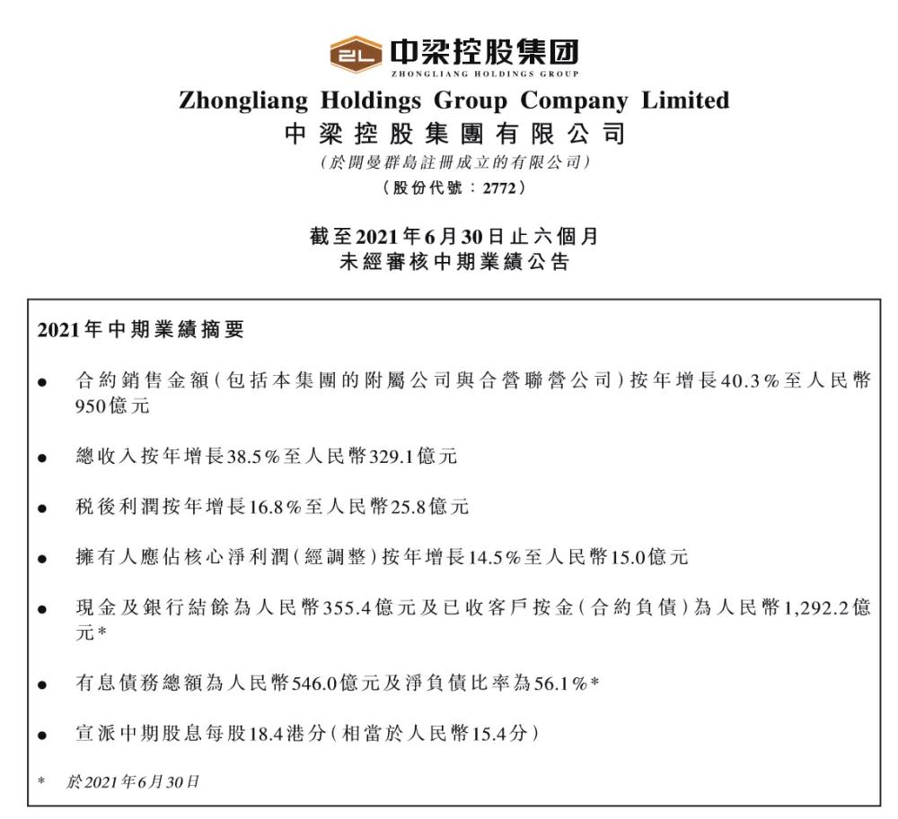 中梁负债,中梁控股债务危机解除了吗