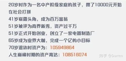 如何在深圳快速拥有一套房,如何拥有深圳购房名额