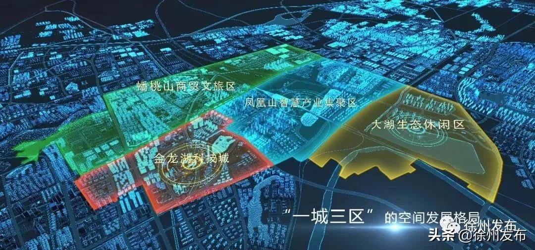 一个新城适合开什么店,一个新城市干什么买卖最好