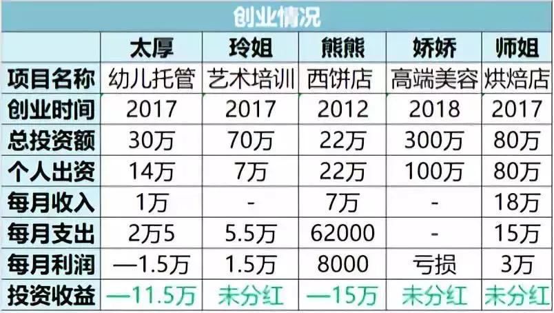 海马有多少房产,海马搞房地产了吗