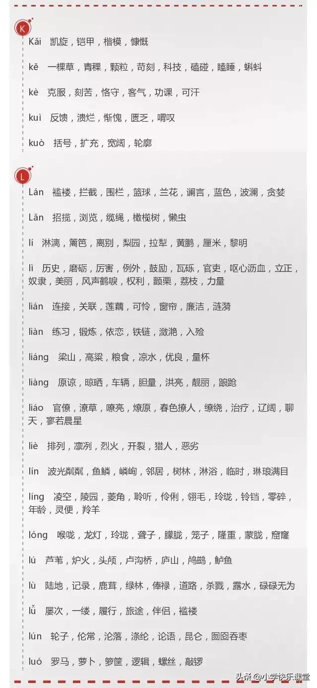 同音字大全及拼音,小学生常见同音字