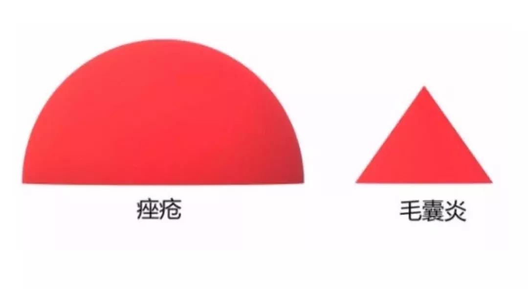 夏天就要心机露肤才更显瘦,又到了夏天露腿露肩的季节