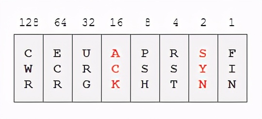面向监狱编程完整版,面向监狱编程是什么意思