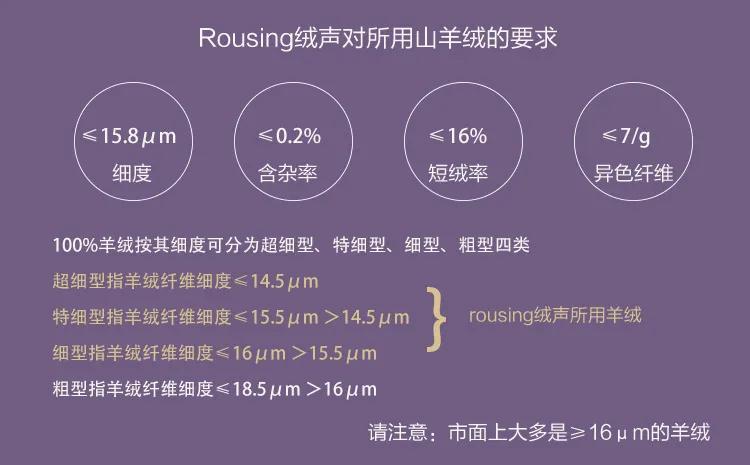 山羊绒为什么那么好,真正山羊绒是什么样的