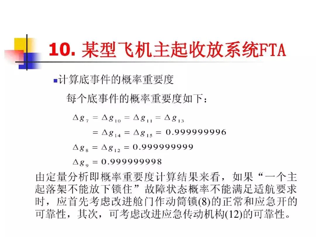 故障树分析法适用案例,故障树分析法的例子图
