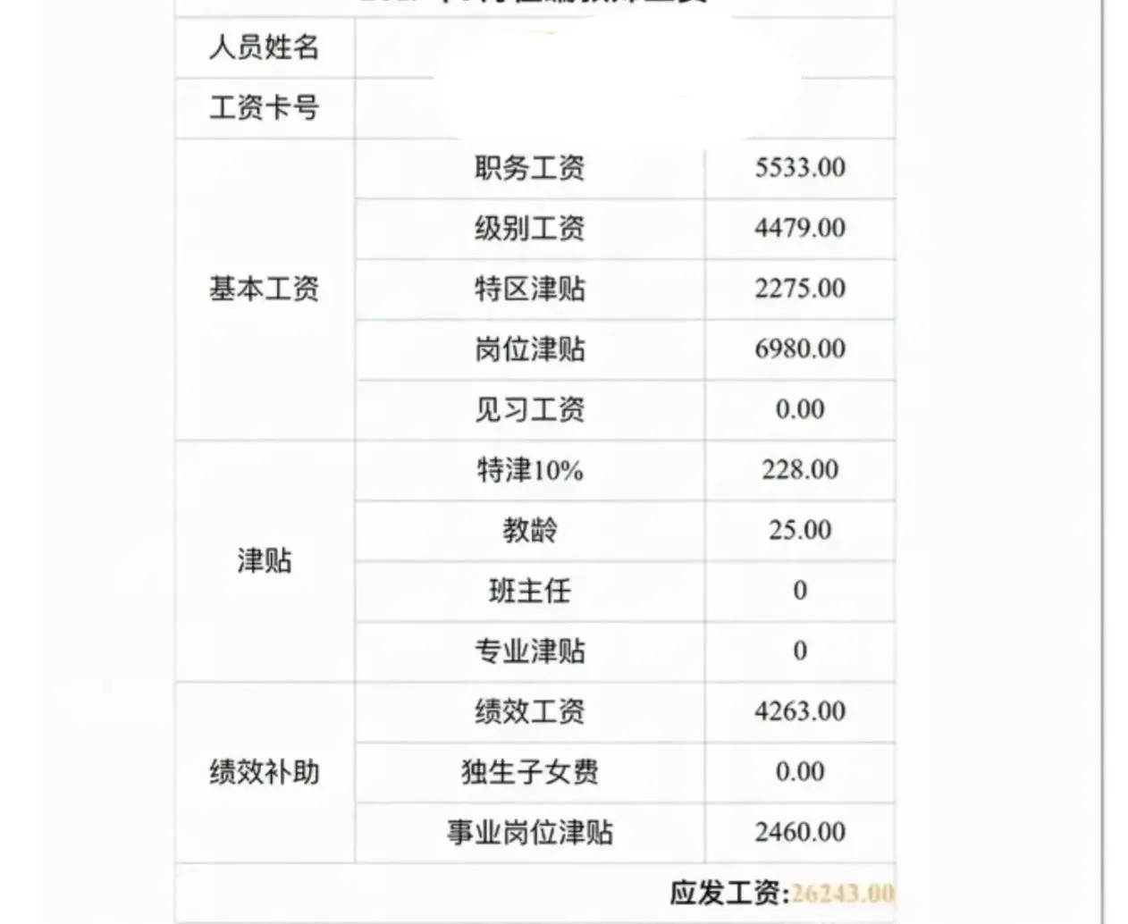 精英中学老师工资表,一个中学老师一年工资多少