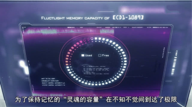 刀剑神域第三季桐人神智恢复,刀剑神域13.5章