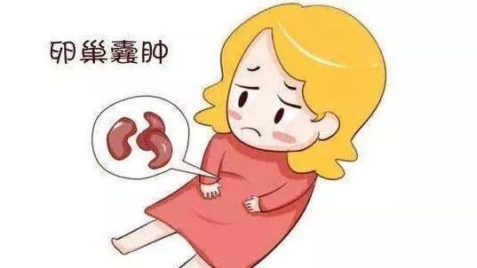未婚女性卵巢囊肿超过5cm,新生儿切除卵巢囊肿