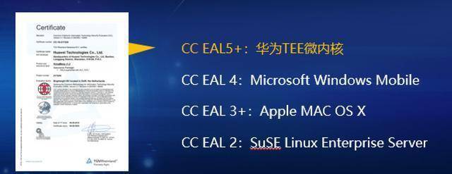 华为mate30pro怎么更换解锁密码,华为mate30pro忘记密码怎么解锁