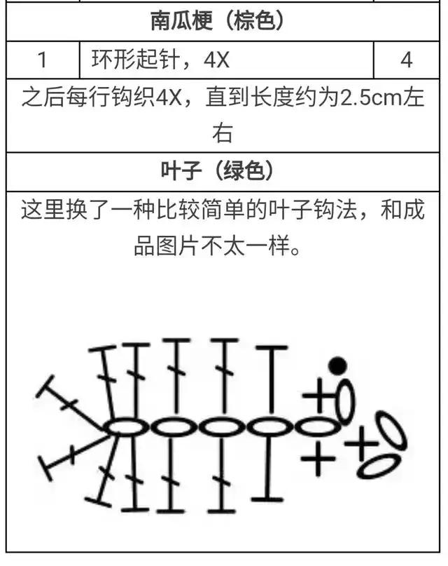 特别小的毛线钩织小动物,钩编毛线小动物