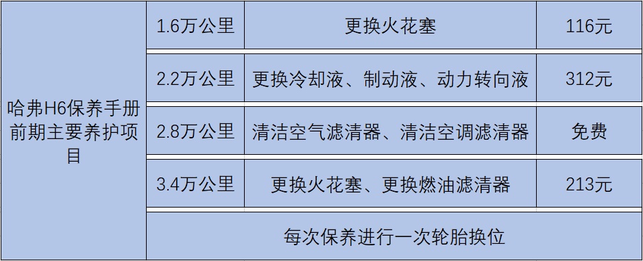 比亚迪升级系统后出问题,比亚迪升级后出现问题