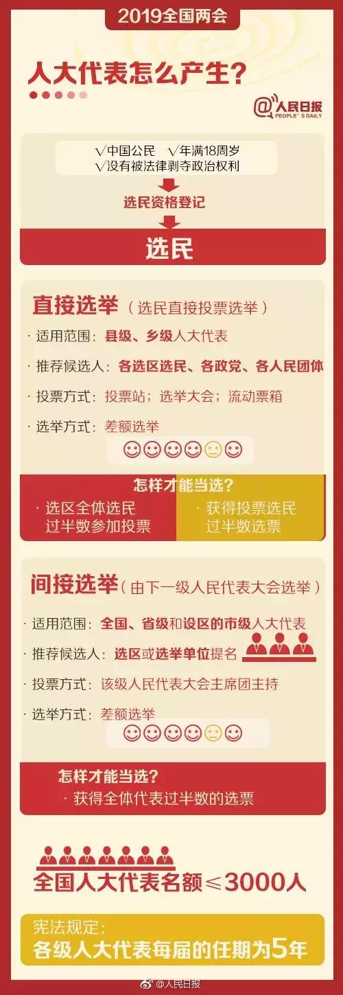 *会两**来啦！这些知识点，你和孩子一定得知道