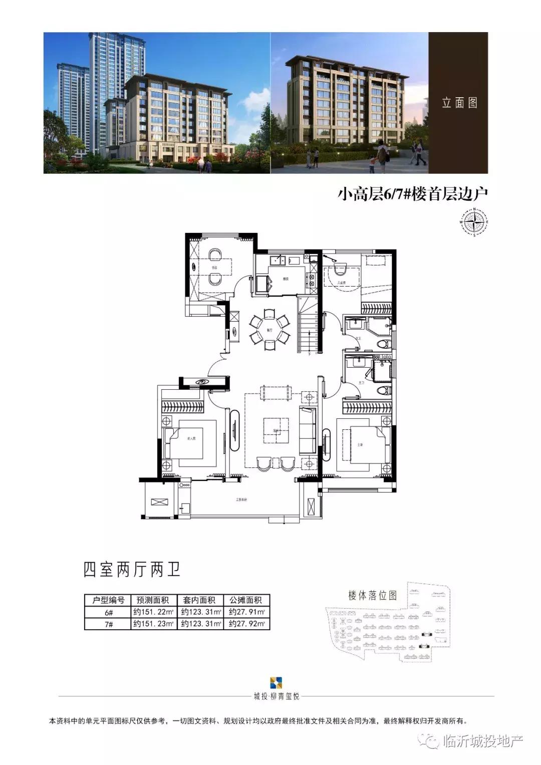 临沂柳青玺悦房值得买吗,山东临沂柳青玺悦房价