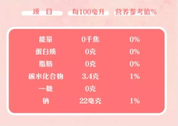 新希望乳业股份有限公司上市,新希望乳业冲刺上市