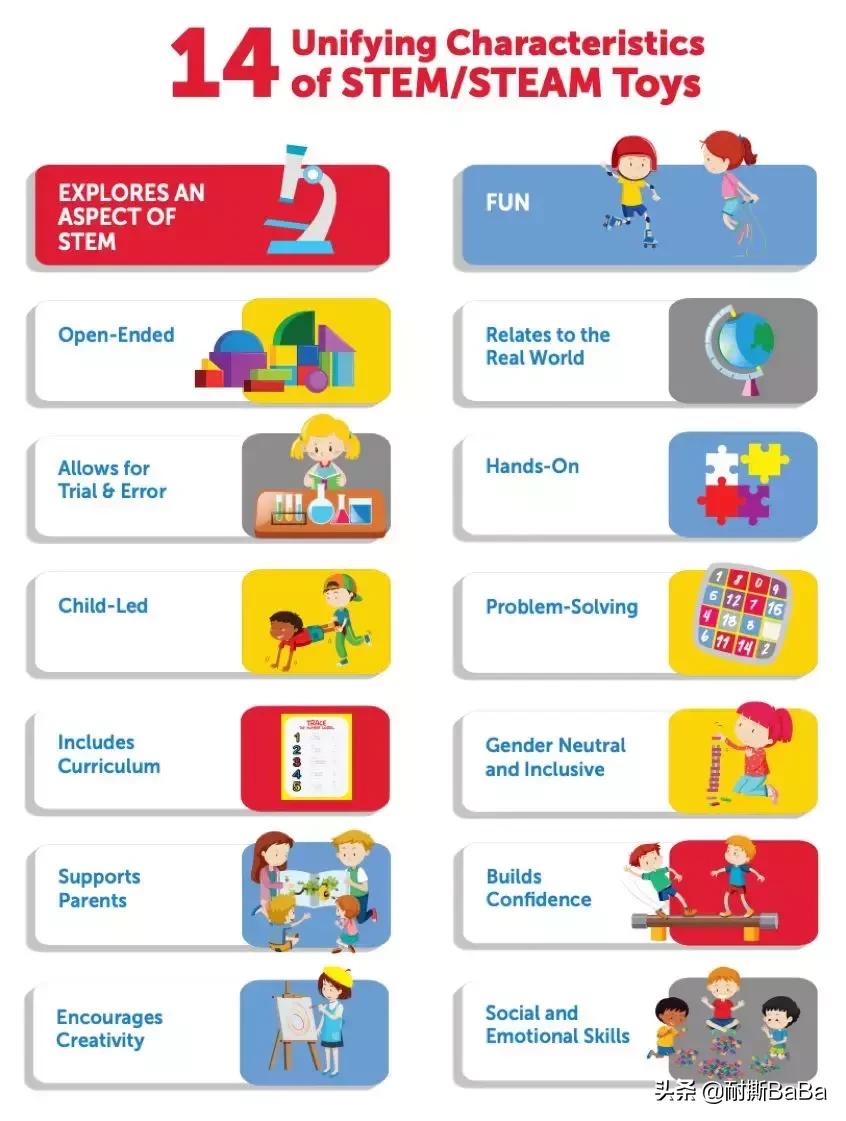 steam鐜╁叿鏄湡鐨勫悧,缇庡浗steam鐜╁叿