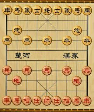 圈地运动vs把关制点,盘一盘中国象棋与国际象棋