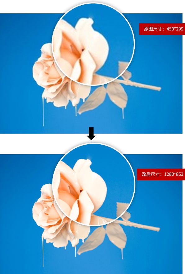 像素不清晰的图片怎么变清晰,如何把图片压缩到100k且清晰