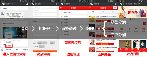 微信分销系统定制开发,微信分销管理系统解决方案