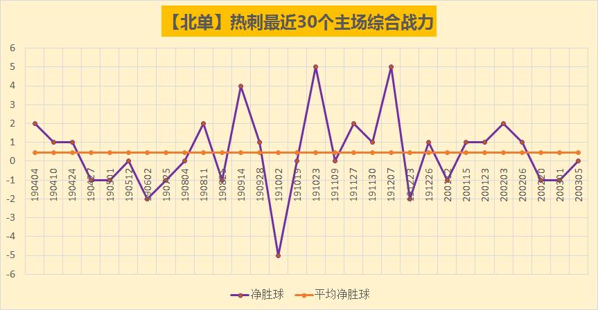 英超风云第七期完整版,英超风云阅读