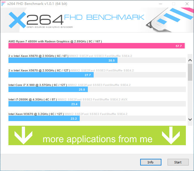 拯救者r7000pr7-4800h2060测评,联想拯救者r7000p笔记本测评