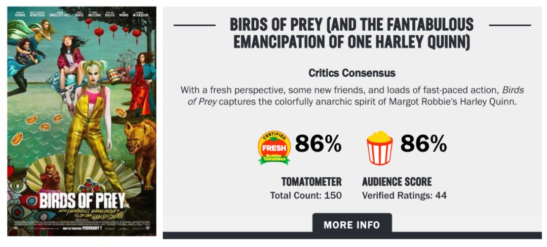 小丑女友哈莉结局,小丑女哈莉奎茵与猛禽小队