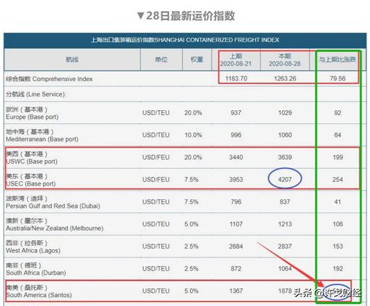 许戈牛市分析视频 (许戈股票值得投资吗)