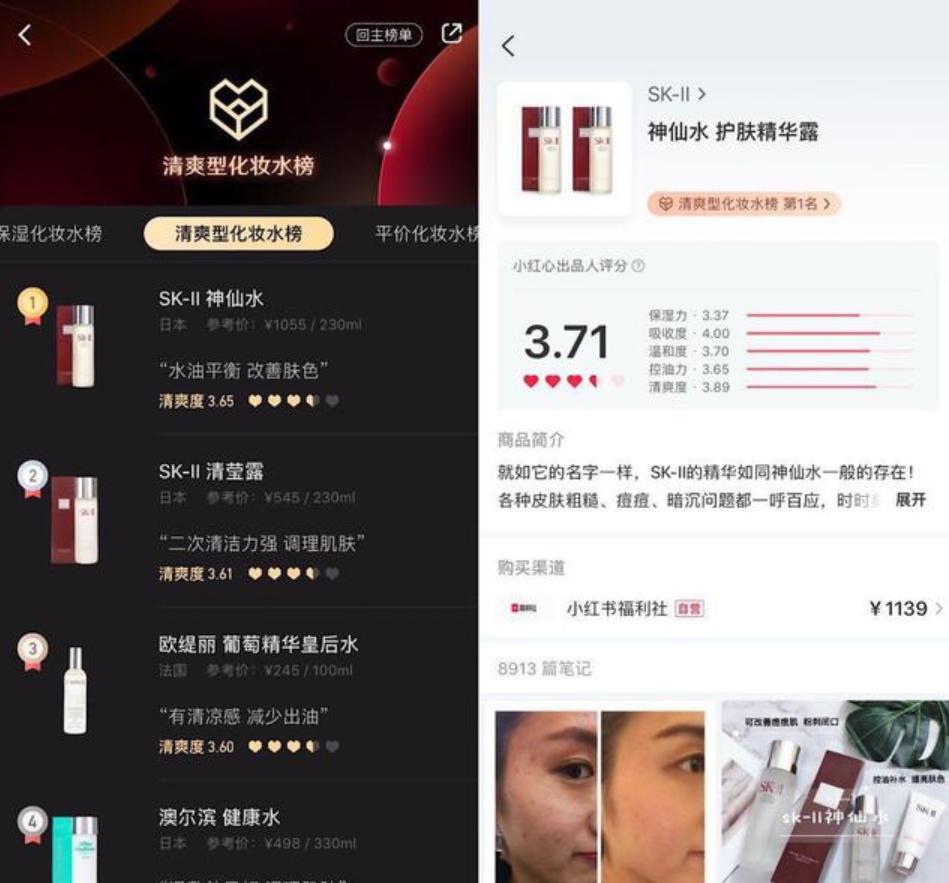 全球前10!小红书再接再厉,50万人打造“小红心”榜单!