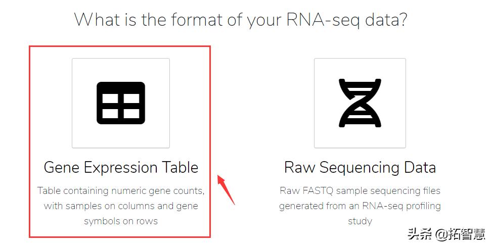 geo数据挖掘,geo数据挖掘神器