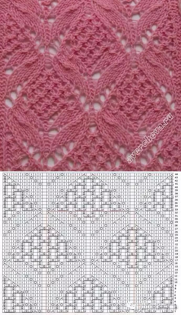 各种毛衣的织法及花样,毛衣的各种织法简单又好看