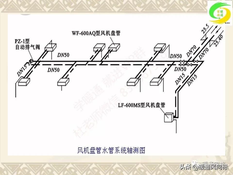 通风空调工程识图与施工课程设计,通风与空调工程施工技术实例书本
