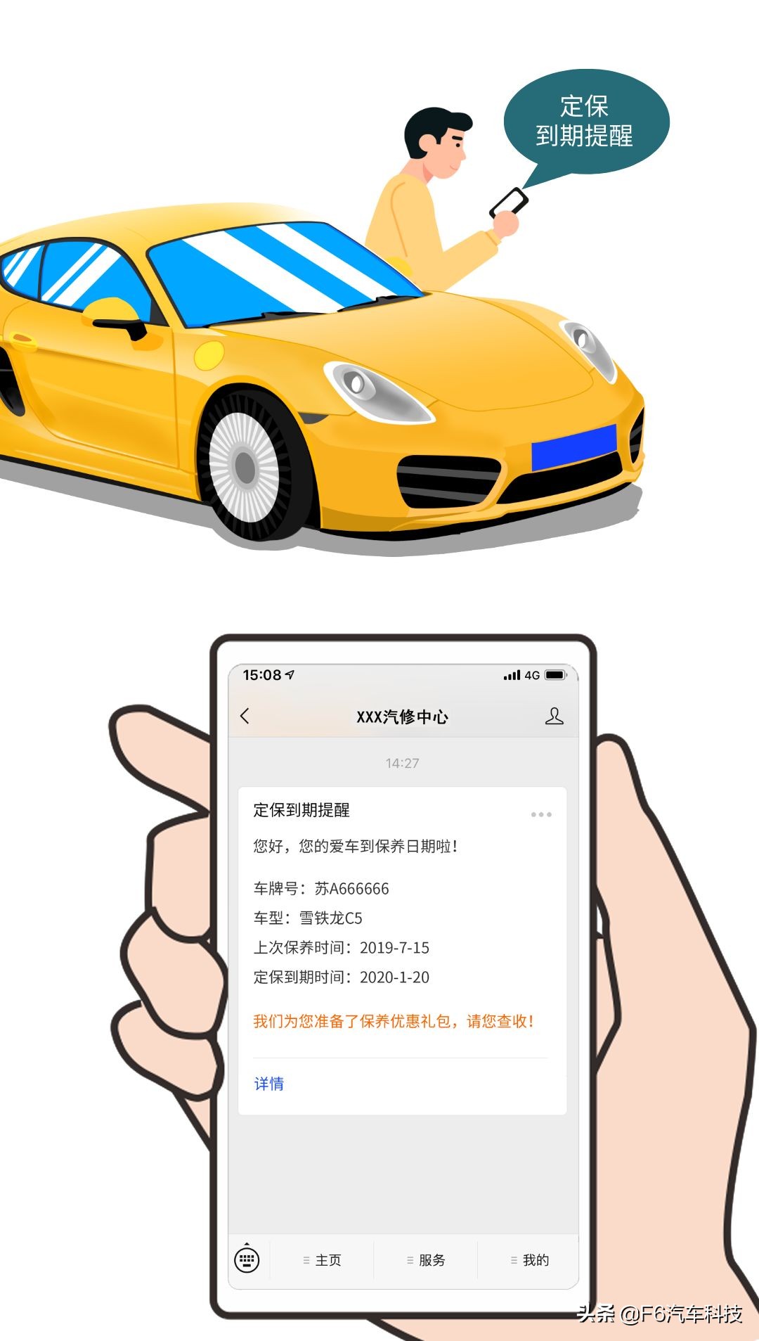 f6汽车黑科技,f6汽车科技为客户创造了什么价值