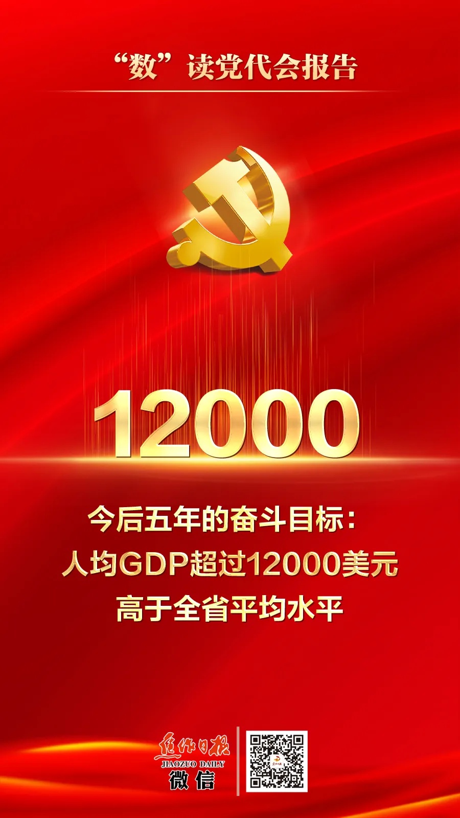 焦作市第十二次党代会召开时间,焦作市第十二次党代会精神