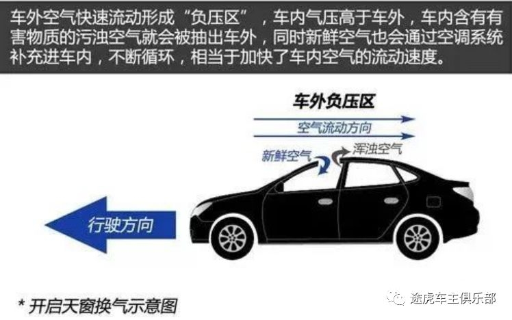 汽车天窗漏水会自己修吗,汽车天窗漏水最好的解决办法