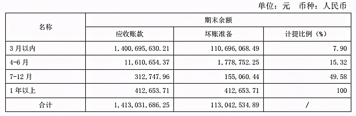 伊利股份有限公司的盈利能力分析,伊利股份价值投资案例分析