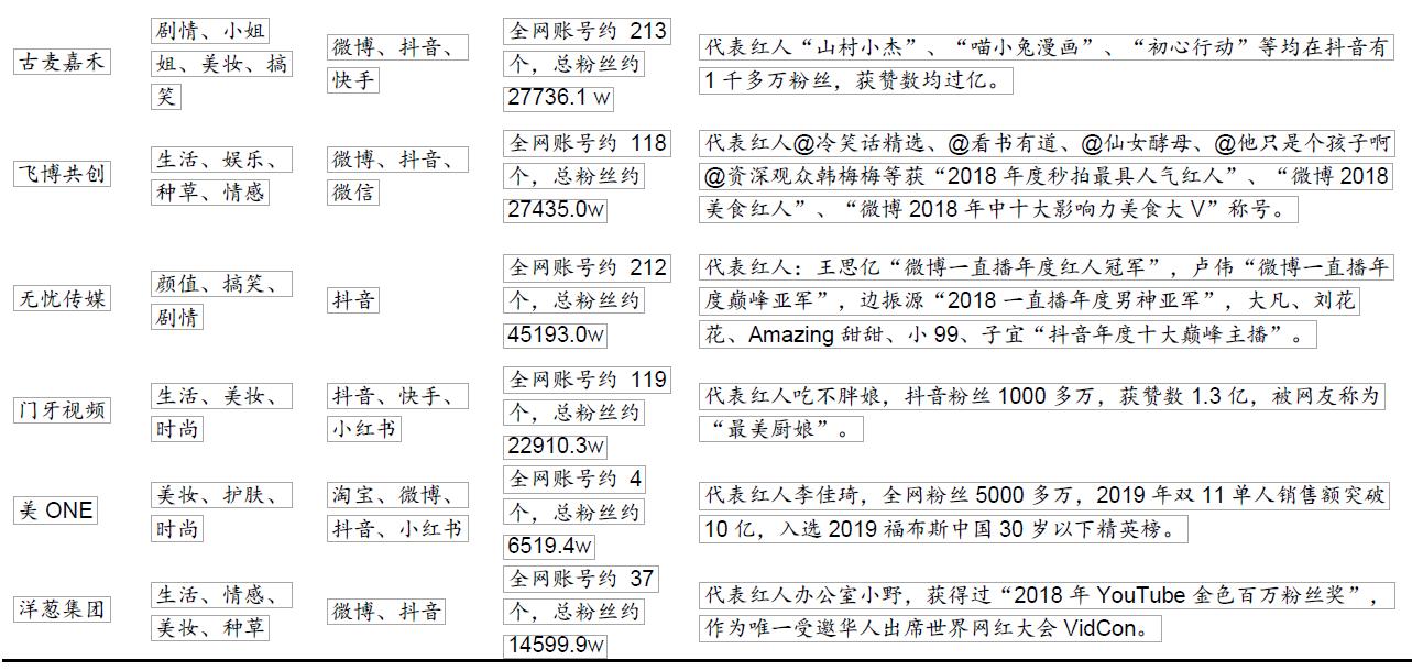 京东新零售平台靠谱吗,社交新零售平台有哪些