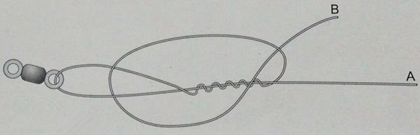 海钓pe各种线结打法,pe线海钓线结绑法