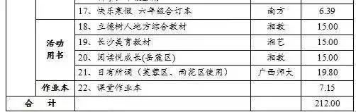长沙市2023年秋季中小学收费标准,2019长沙小学收费标准
