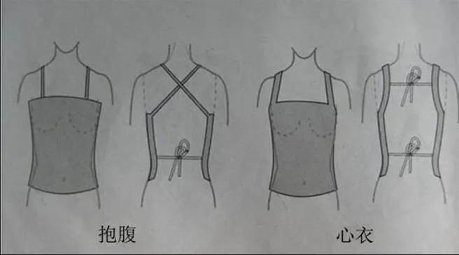 胸罩怎么穿才是正确的,胸罩正确穿法教学