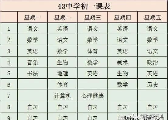 沈阳皇姑43中学总校地址,沈阳皇姑区二类热点小学
