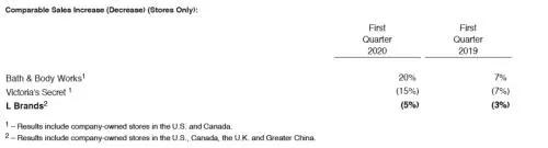 维密为什么请周冬雨,维密代言人周冬雨开启后天使时代